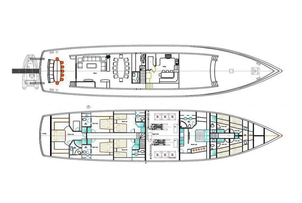 layout