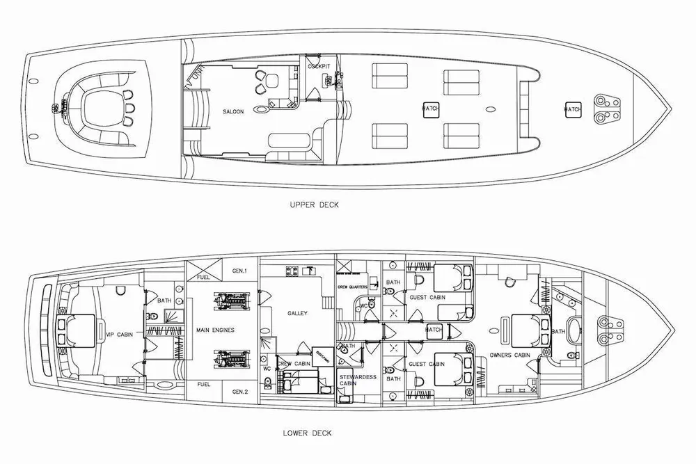 layout