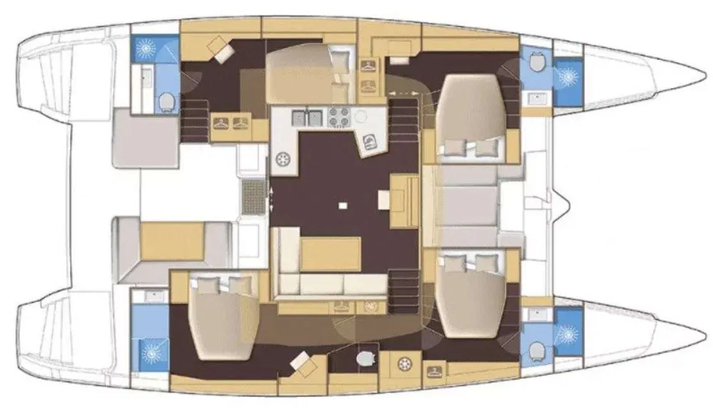 layout