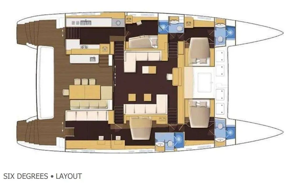 layout