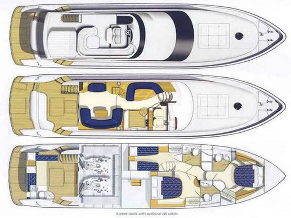 layout
