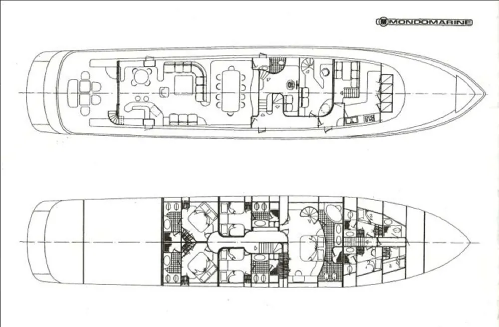 layout