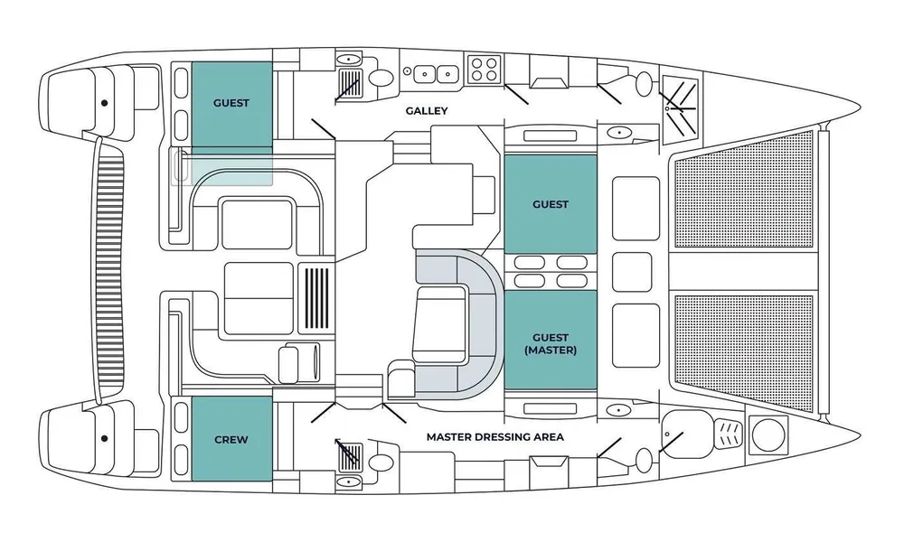layout
