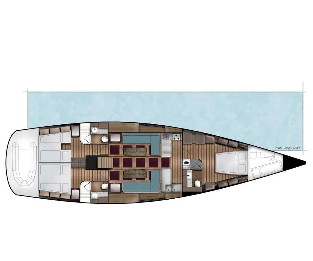 layout