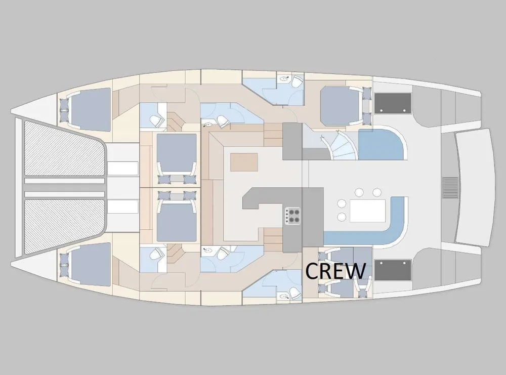 layout