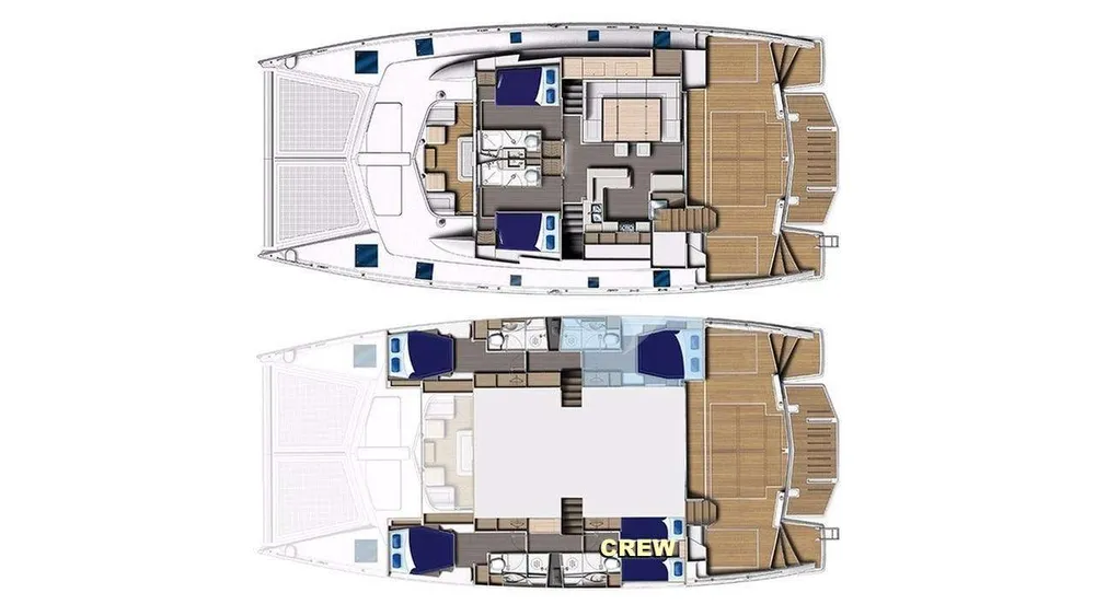 layout