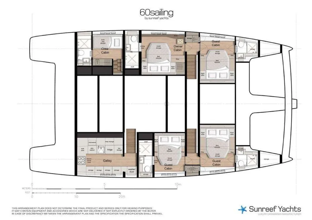 layout