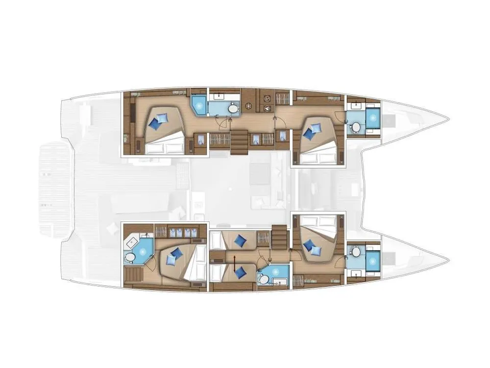 layout