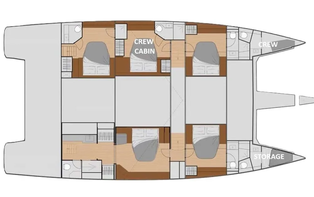 layout