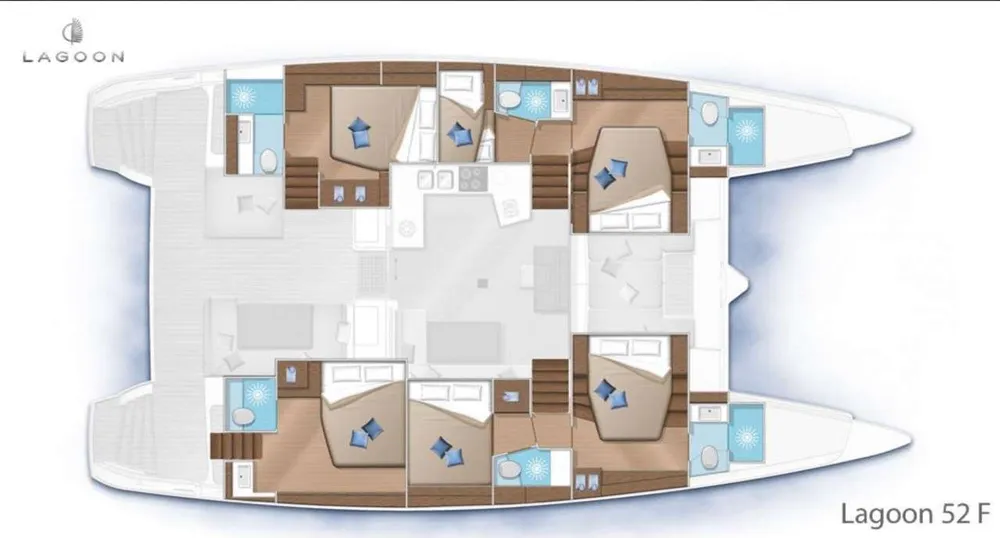 layout
