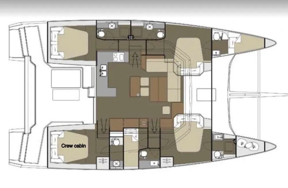 layout