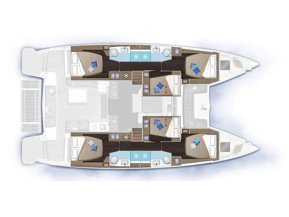 layout