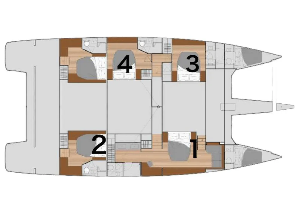 layout