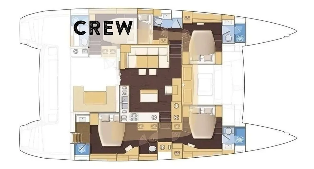 layout