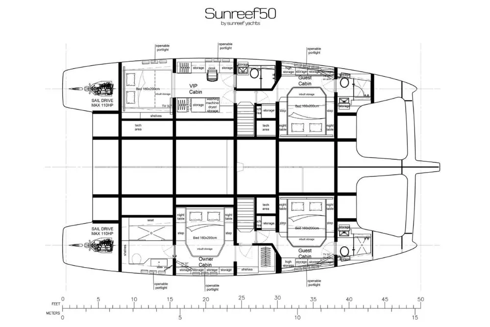 layout