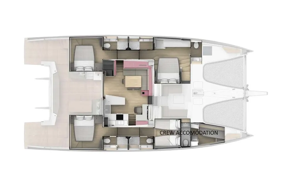 layout