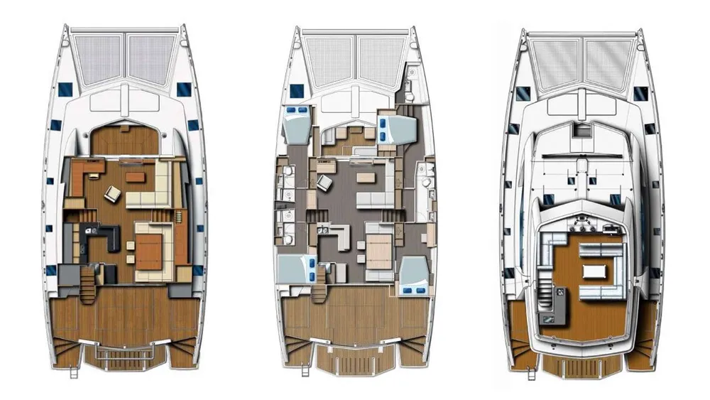 layout