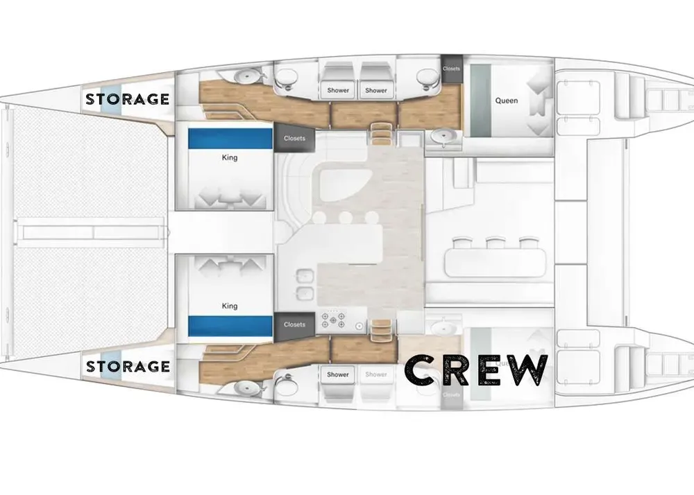 layout