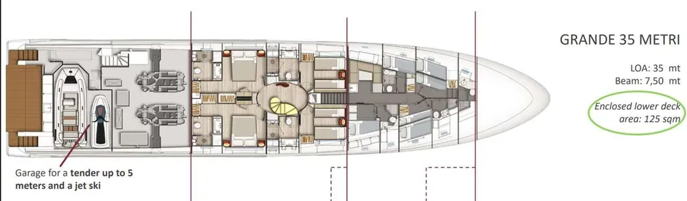 layout