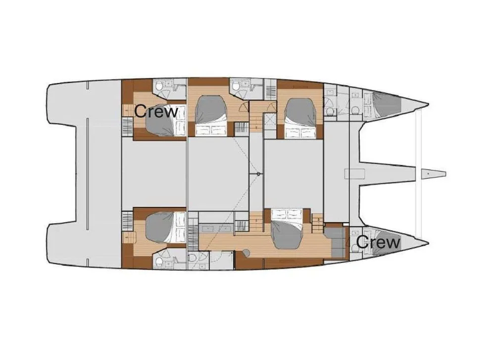 layout