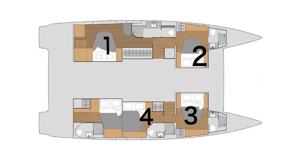 layout