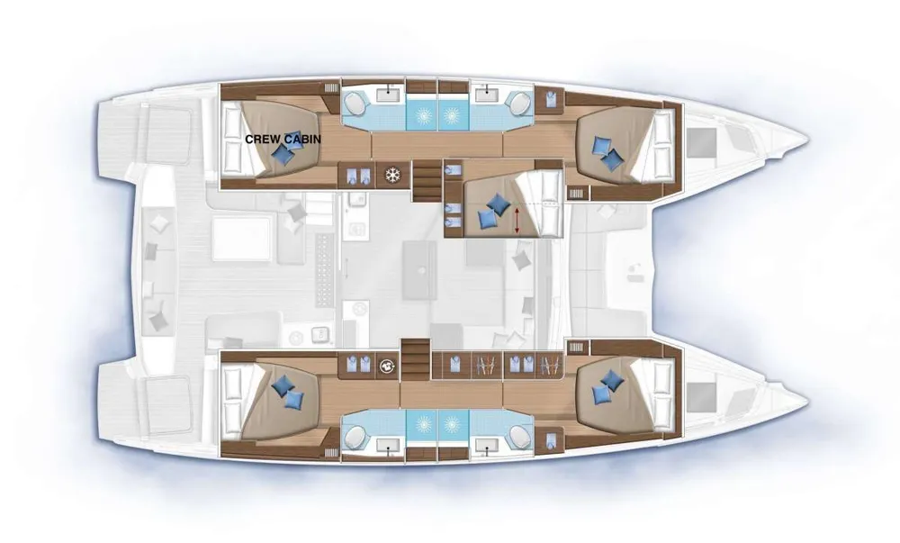 layout