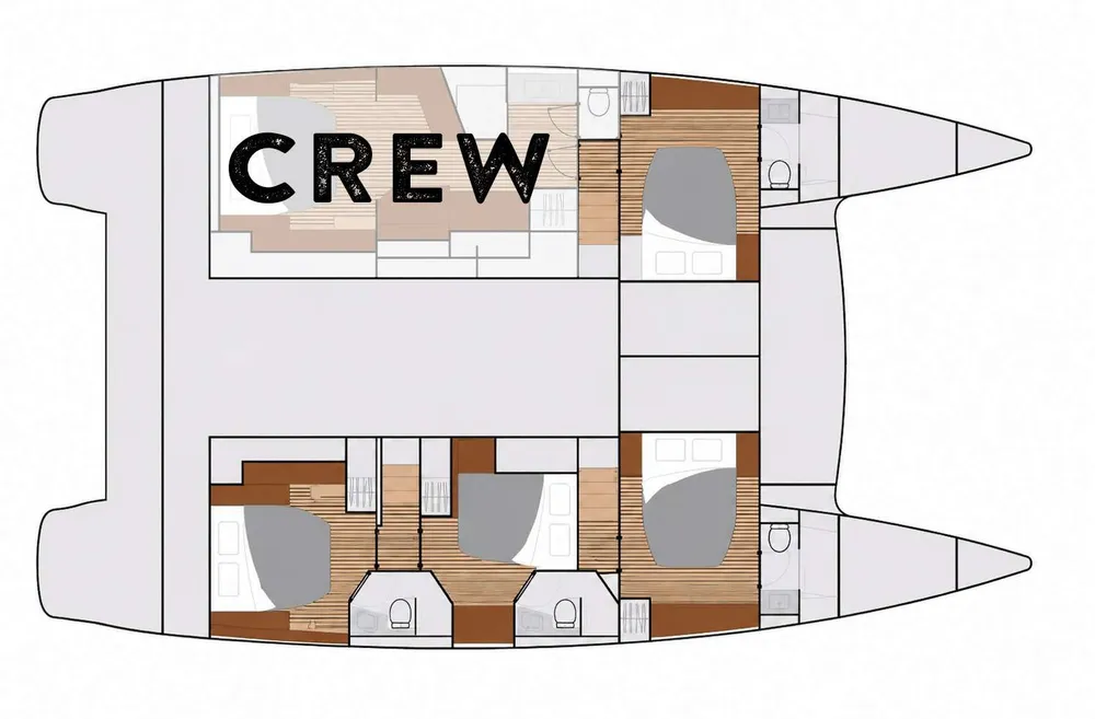 layout