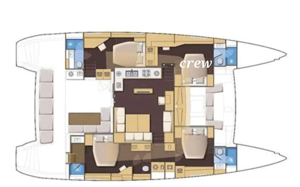 layout