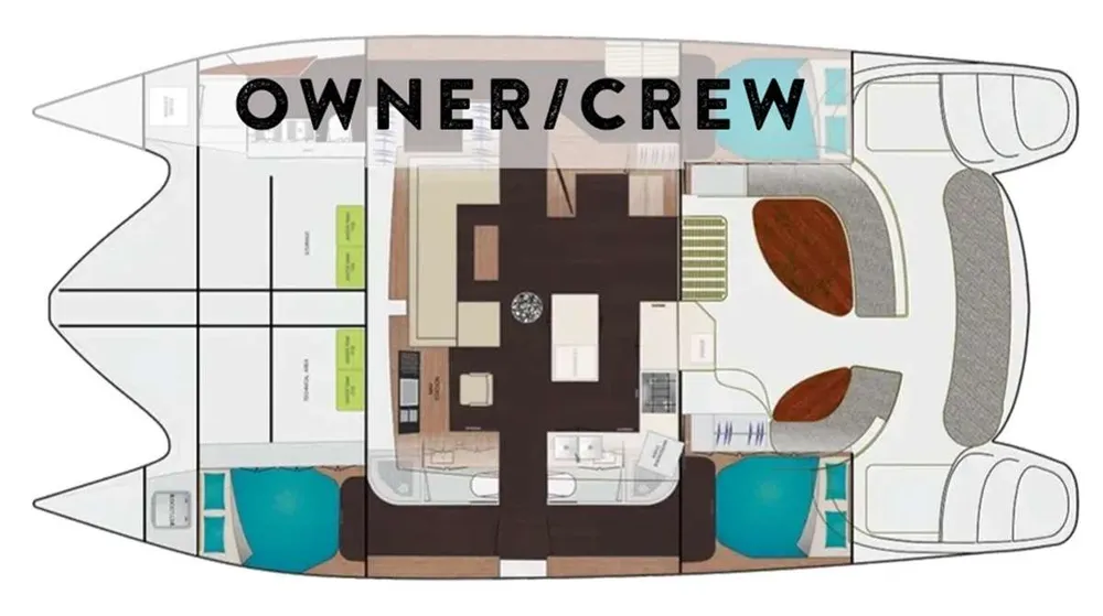 layout