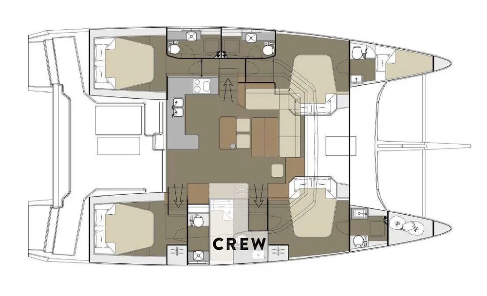 layout