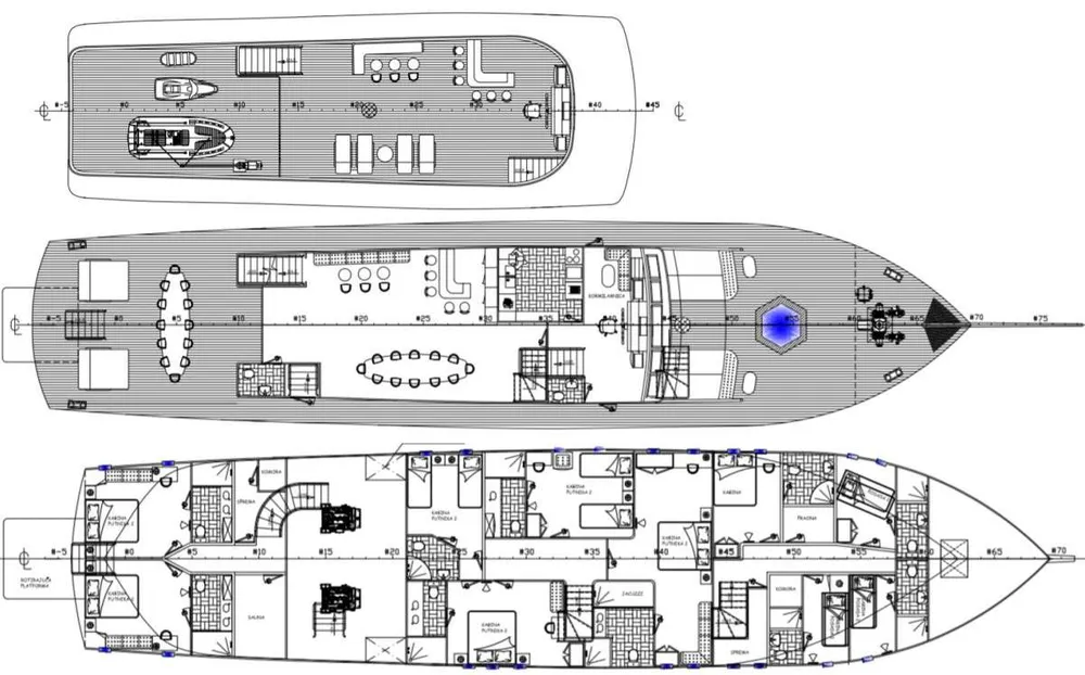 layout