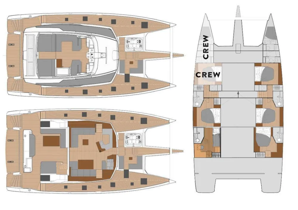 layout