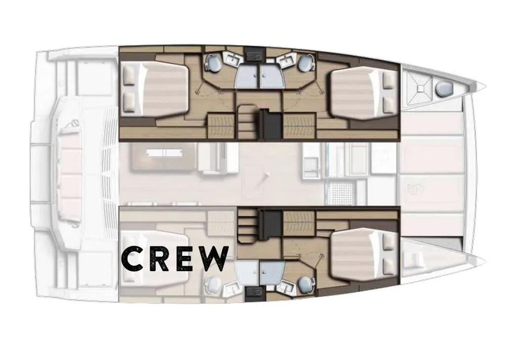 layout