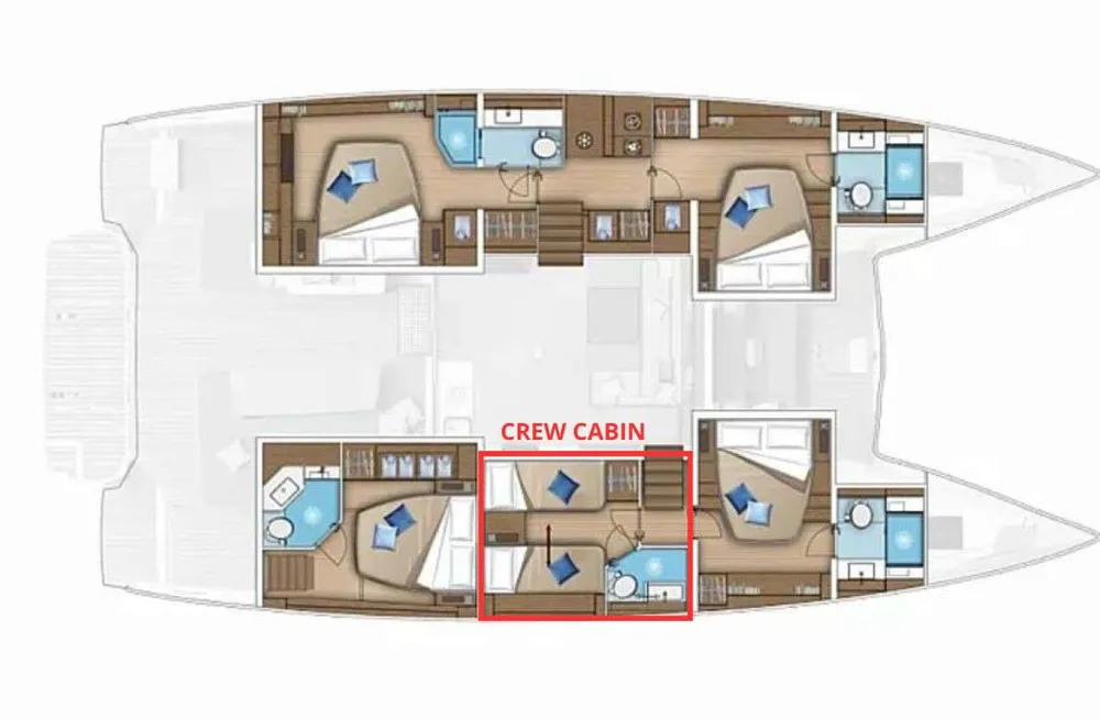 layout