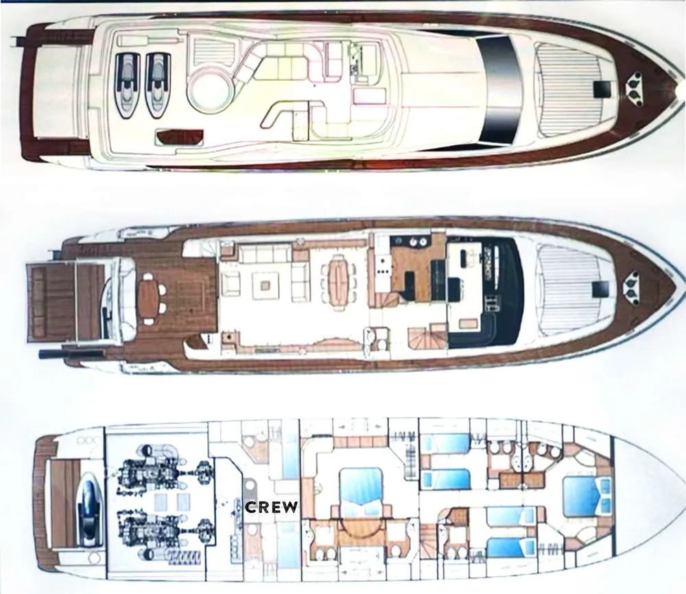 layout