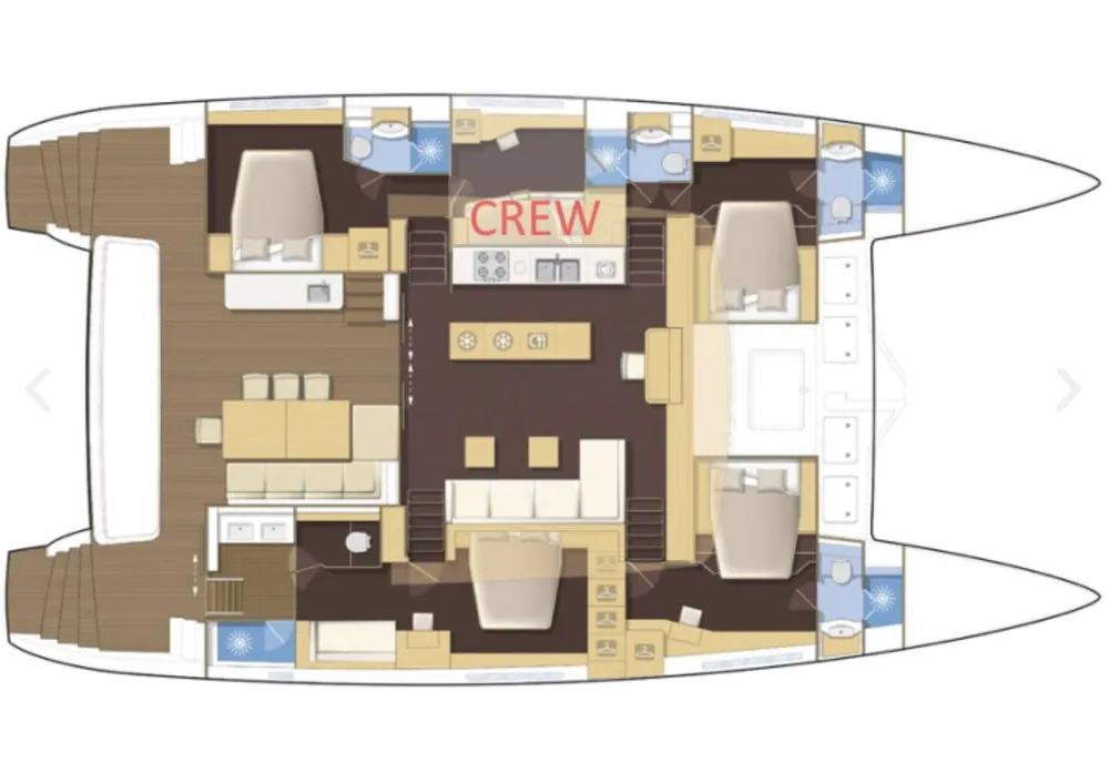 layout