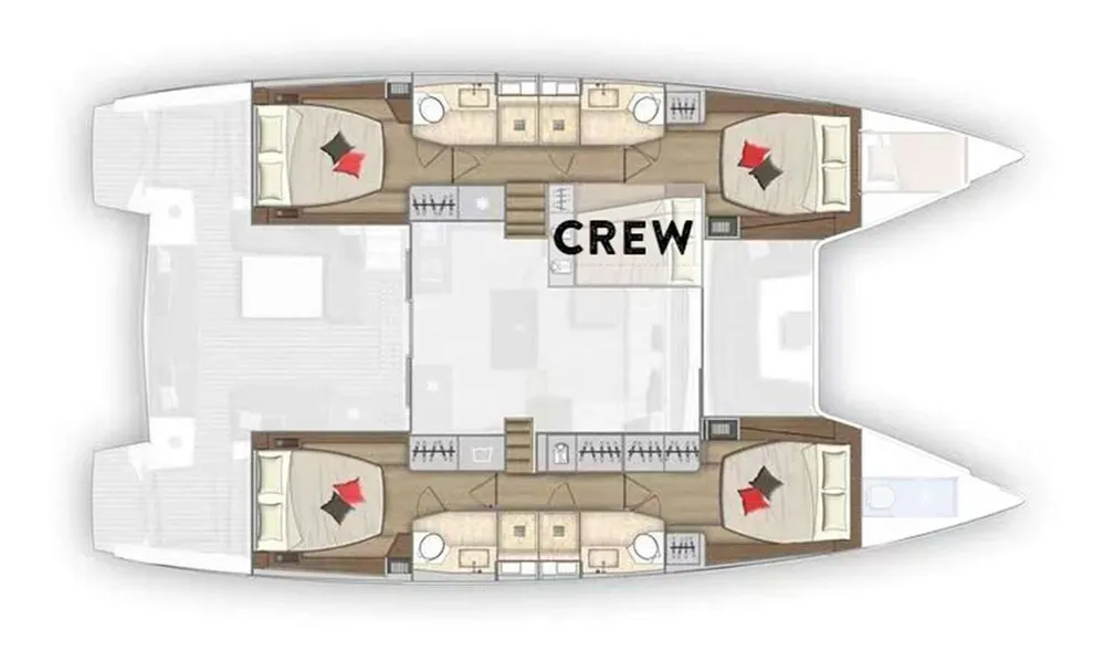 layout