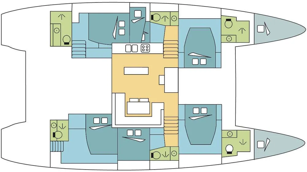layout