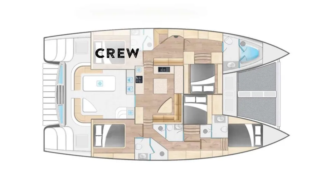layout
