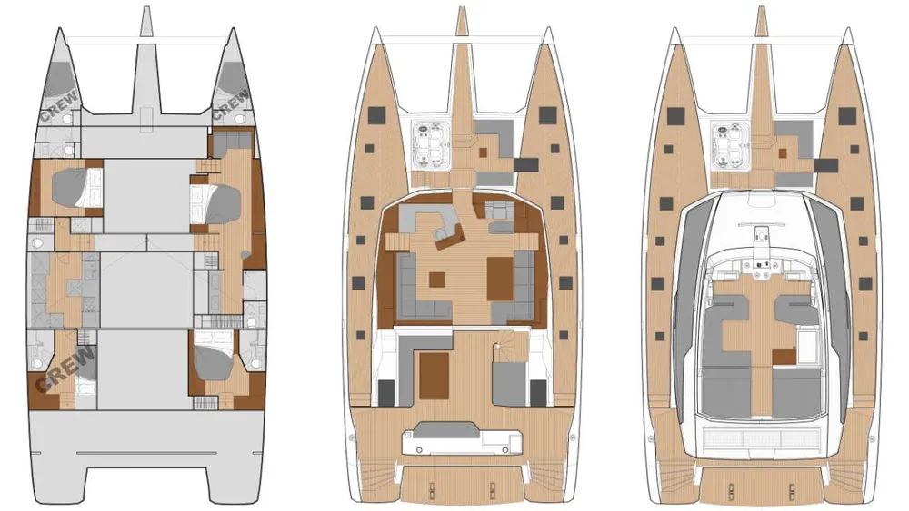 layout