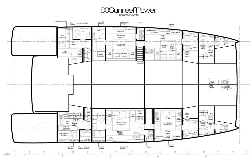 layout