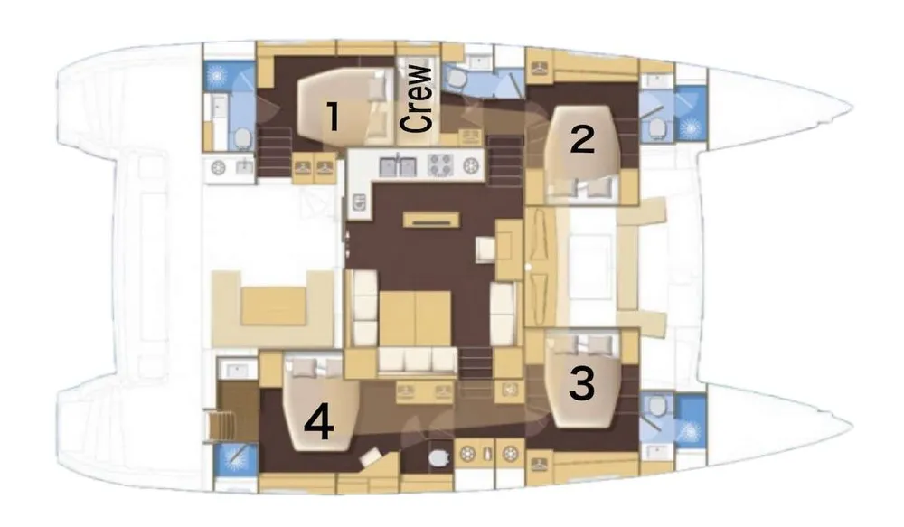 layout