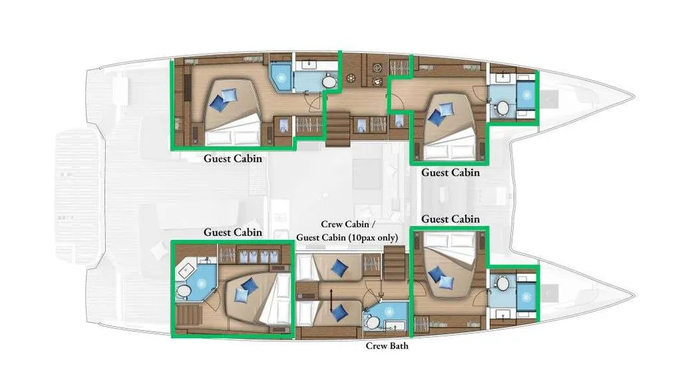 layout