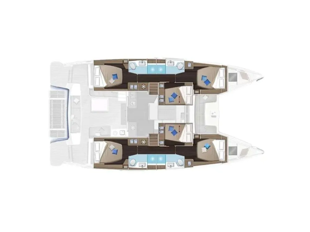 layout