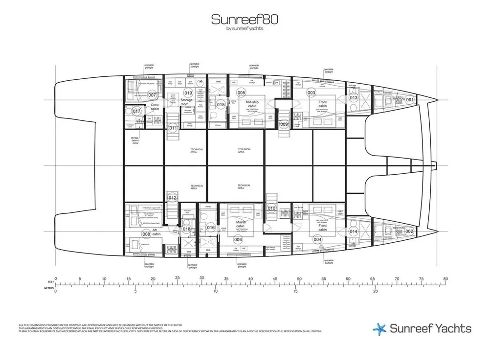 layout