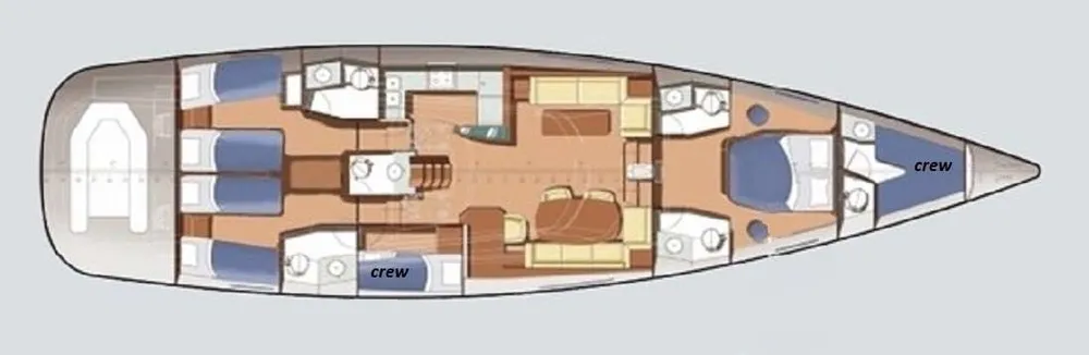 layout