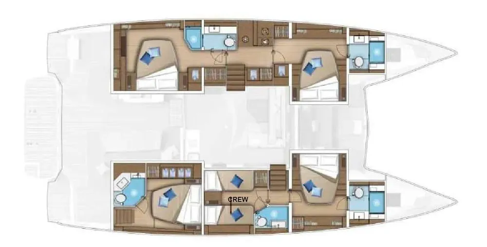 layout