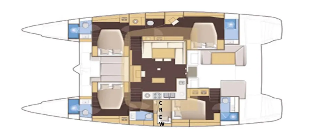 layout