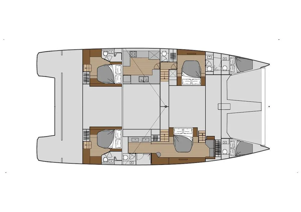 layout