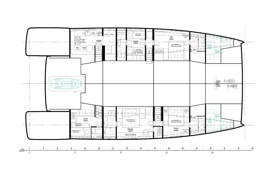 layout